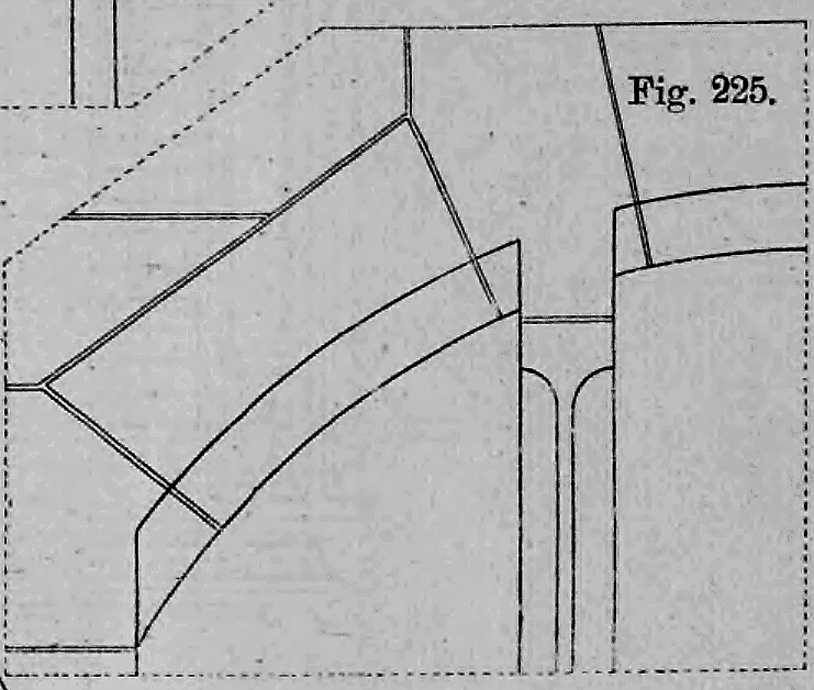 Fig. 225.: Darstellung des konstruktiven Anschlusses eines Bogens.