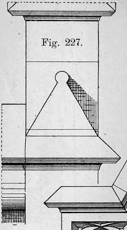 Fig. 227: Detailansicht eines architektonischen Aufsatzes oder Schornsteinkopfs.