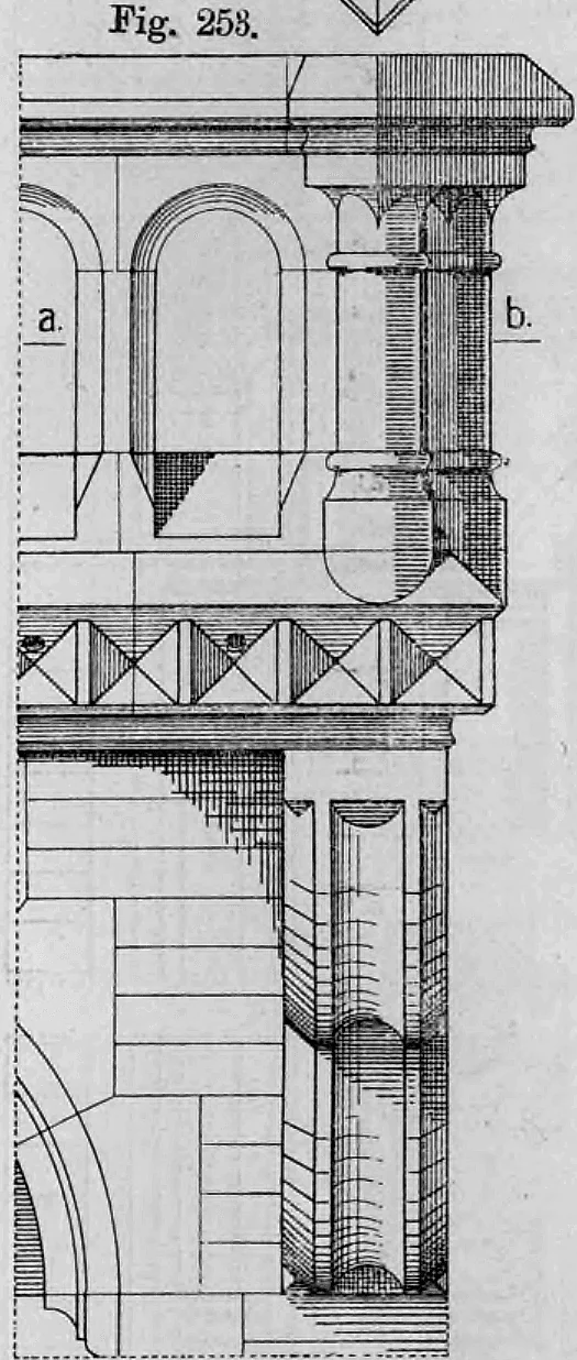 Fig. 253: Detailansicht der Balkonecke in der Vorderansicht.