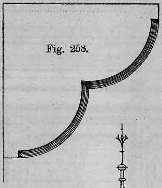 Fig. 258: Querschnitt eines reich profilierten Gurtgesimses.