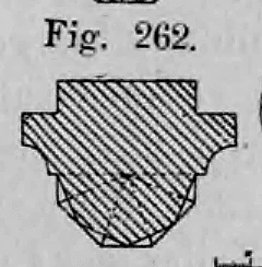 Fig. 262: Horizontaler Schnitt durch das Fenster mit Untersicht.