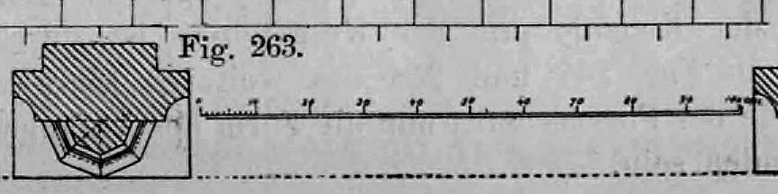Fig. 263: Grundriss des Fensterpfostens mit Aufsicht auf die Basis.