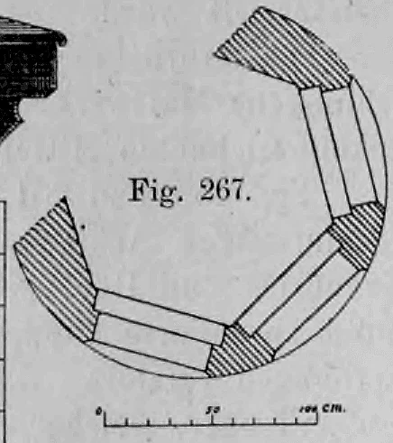 Fig. 267: Horizontalschnitt, der den Übergang von einer polygonalen zu einer kreisrunden Grundform zeigt.