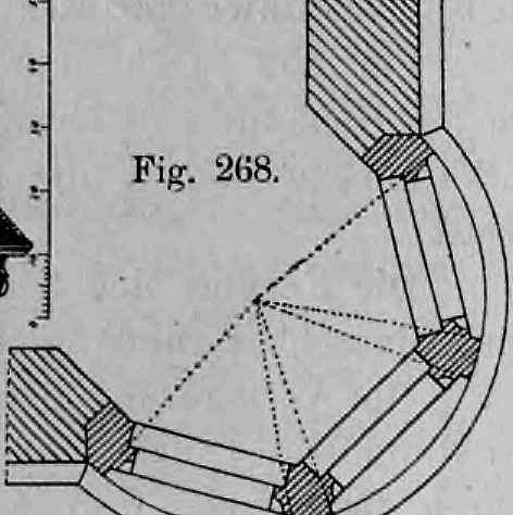 Fig. 268: Technische Zeichnung zur geometrischen Ermittlung der Auskragung und Grundrissform.
