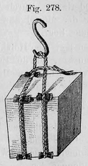 Fig. 278: Illustration eines Werksteins, der mit einem Kranztau gehoben wird.