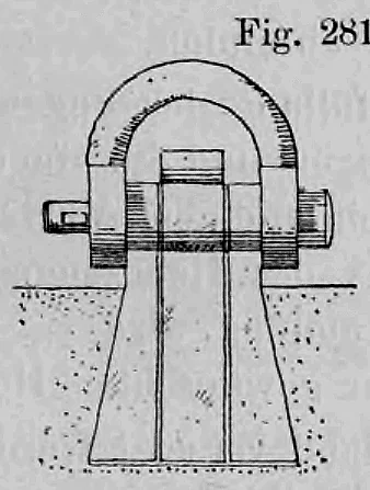 Fig. 281: Schnittzeichnung des 'Großen Wolfs' in einem konischen Loch.