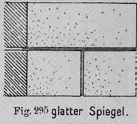 Fig. 295: Darstellung eines Quaders mit glattem Spiegel und bündigen Fugen.