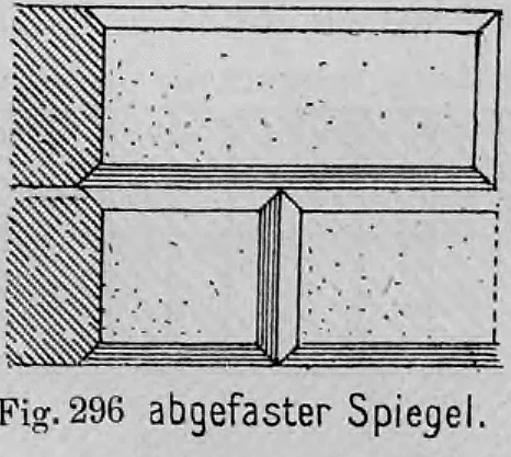 Fig. 296: Darstellung von Quadern mit Spitzfugen durch abgefaste Spiegel.