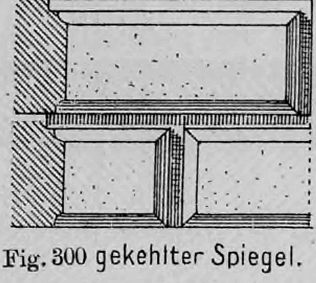 Fig. 300: Quader mit einer gekehlten Abfasung des Spiegels.