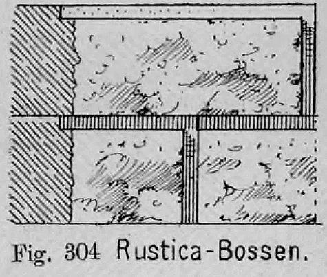 Fig. 304: Darstellung von unregelmäßig bossierten Rustika-Steinen für Sockel.