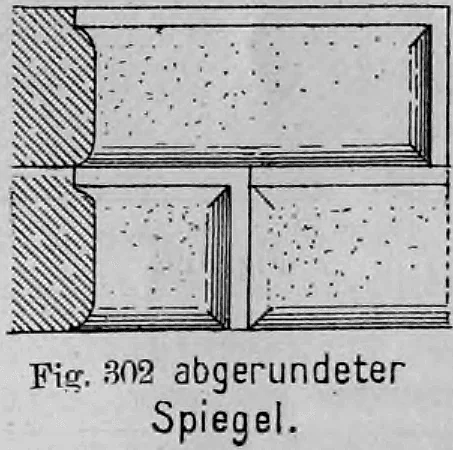 Fig. 302: Quader mit einer einfachen abgerundeten Abfasung der Kanten.
