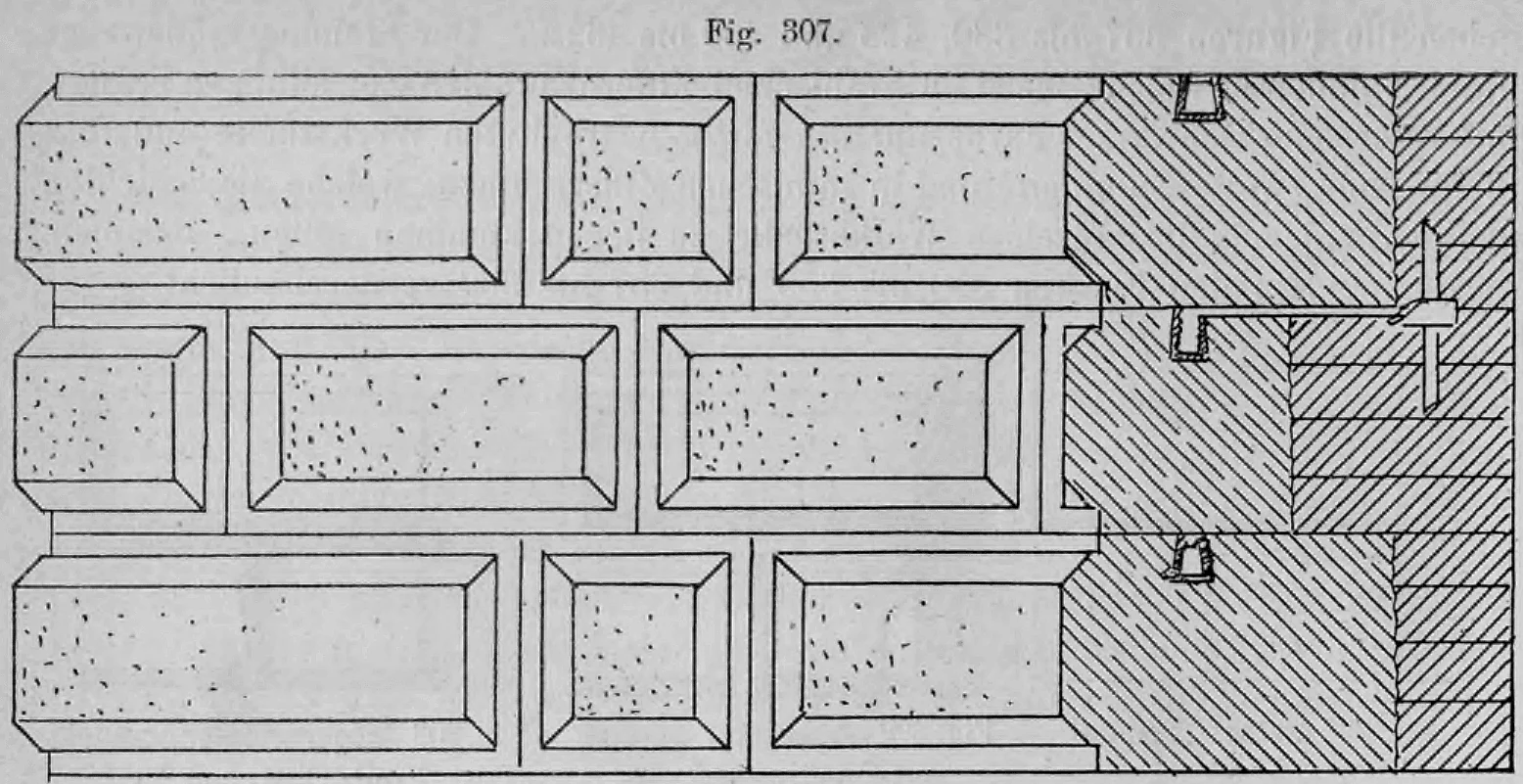 Fig. 307: Vertikalschnitt durch ein Mauerwerk mit Quaderverblendung und Backsteinhintermauerung.