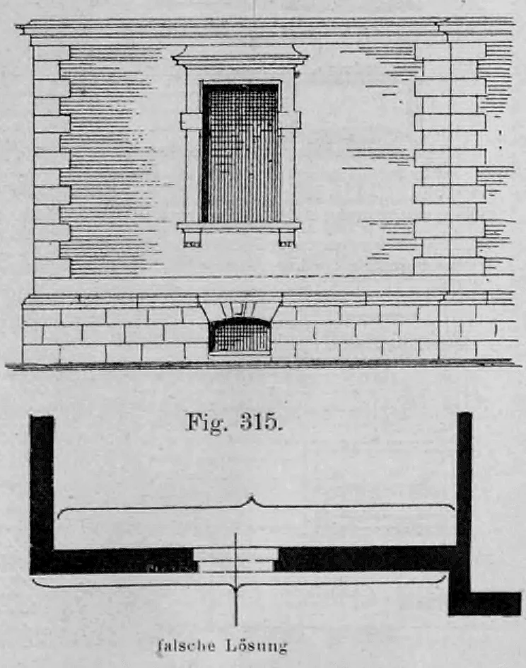 Fig. 315: Darstellung einer unlogischen Eckquaderung an einer einspringenden Ecke.
