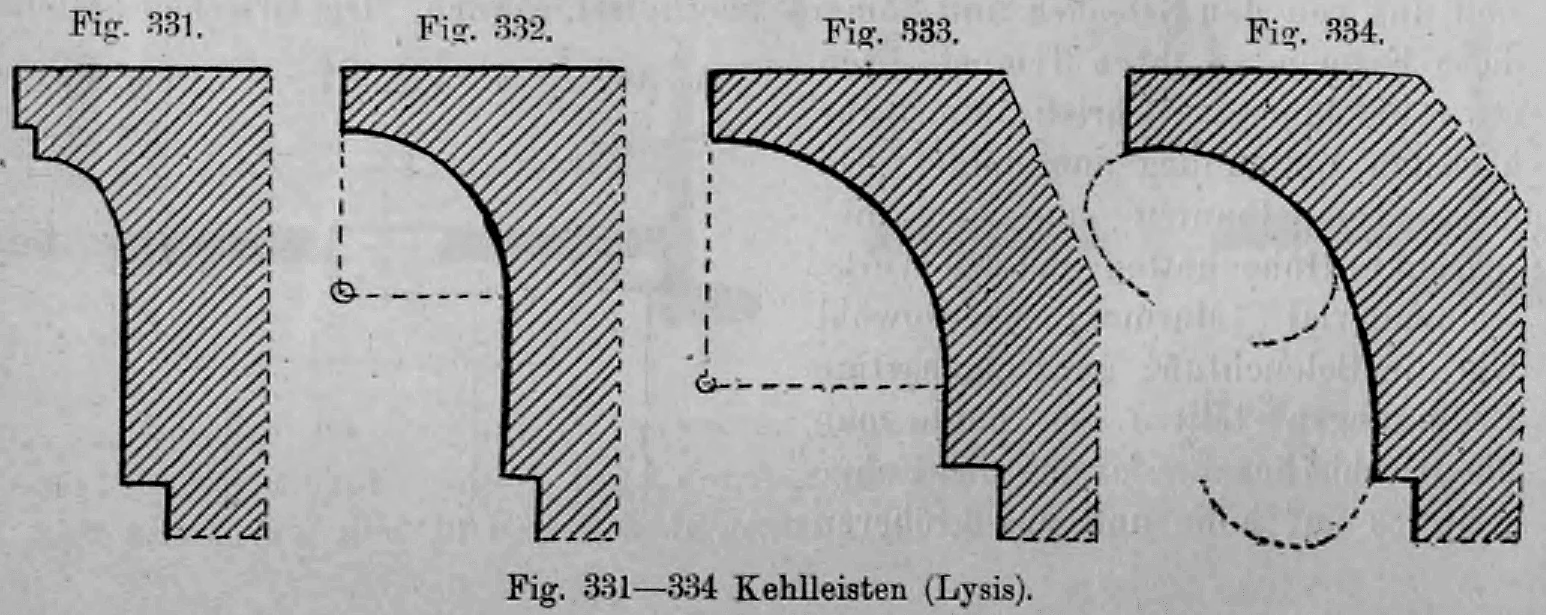 Fig. 331—334: Profilzeichnungen von Kehlleisten (Lysis).