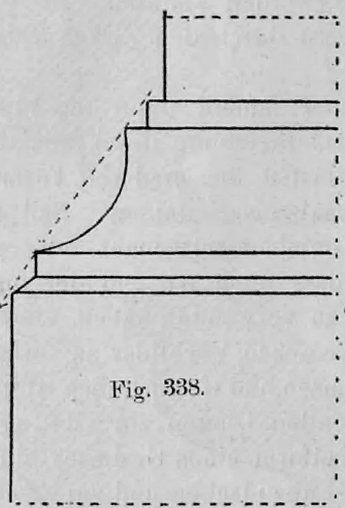 Fig. 338: Profilzeichnung eines abgetreppten Fußgliedes.