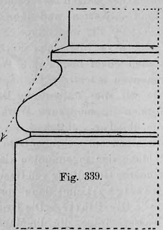 Fig. 339: Profilzeichnung eines geschwungenen (S-förmigen) Fußgliedes.