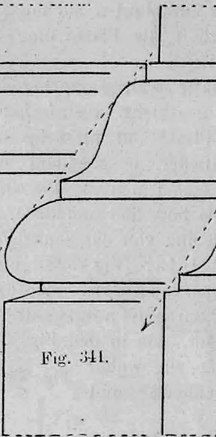 Fig. 341: Profilzeichnung eines Fußgesimses mit ausgeprägter Rundung.