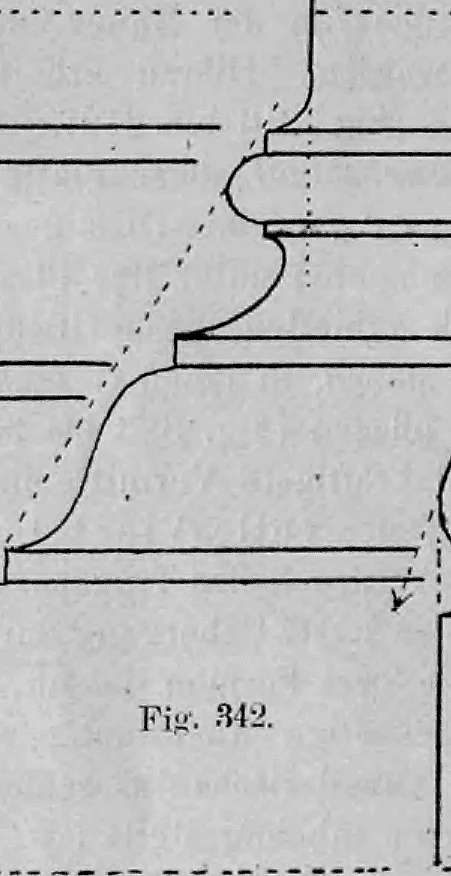 Fig. 342: Profilzeichnung eines Fußgesimses mit tiefer Einbuchtung.