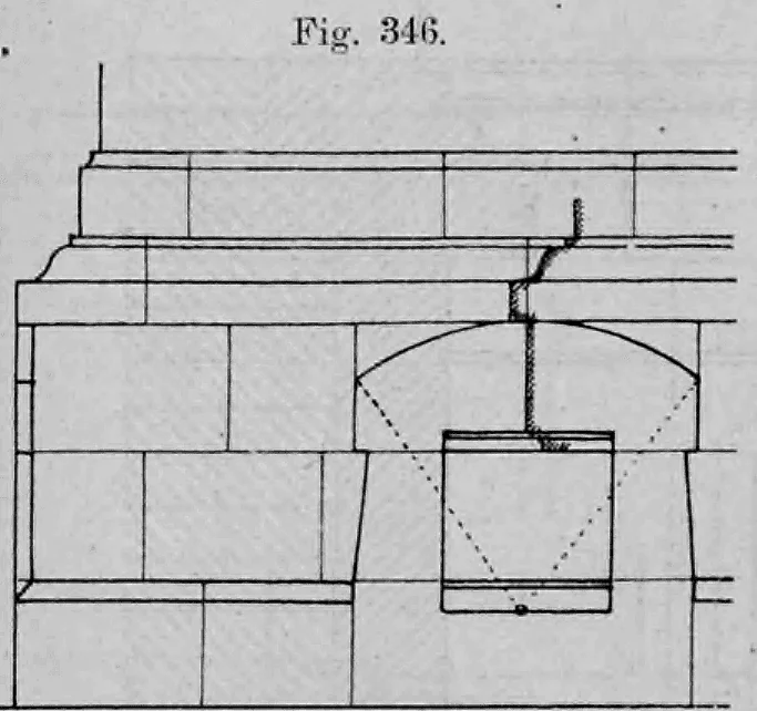 Fig. 346: Profil- und Aufrisszeichnung eines mehrteiligen Sockelgesimses.