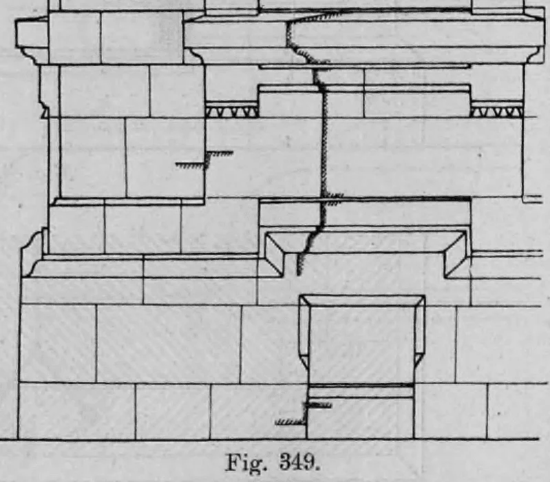 Fig. 349: Komplexe Sockelausbildung mit verschiedenen Werksteinschichten.
