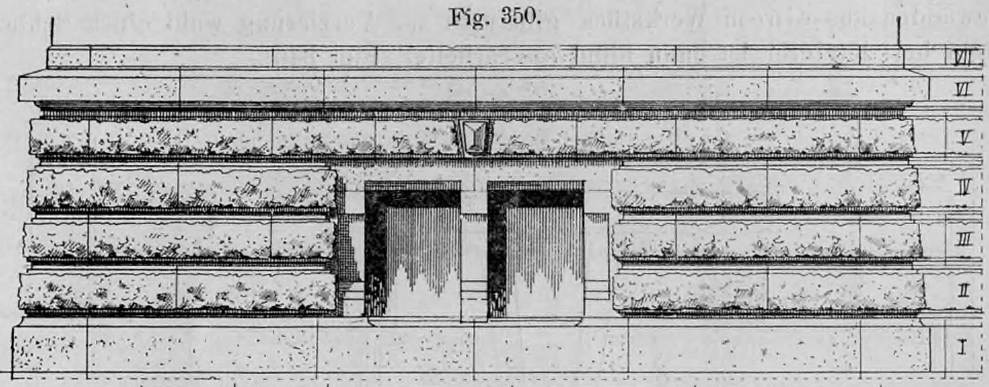 Fig. 350: Aufriss eines monumentalen Gebäudesockels mit Schichteneinteilung.