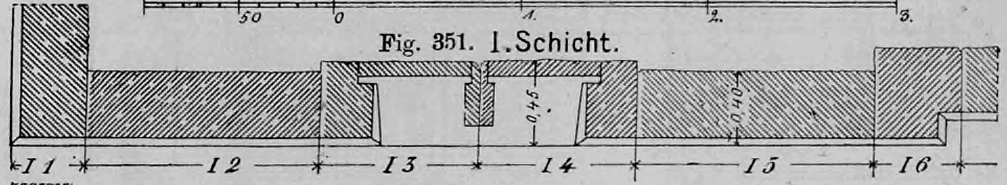 Fig. 351: Schichtenplan der ersten Steinschicht des Sockels.