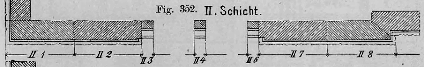 Fig. 352: Schichtenplan der zweiten Steinschicht des Gebäudesockels.