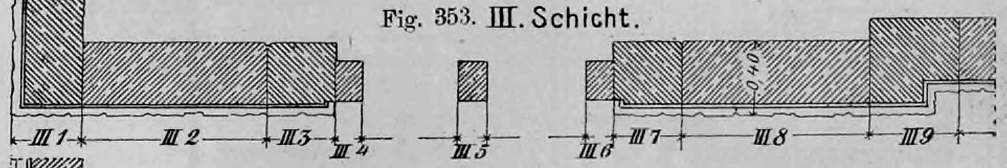 Fig. 353: Schichtenplan der dritten Steinschicht des Gebäudesockels.