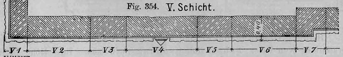 Fig. 354: Schichtenplan der fünkften Steinschicht des Gebäudesockels.