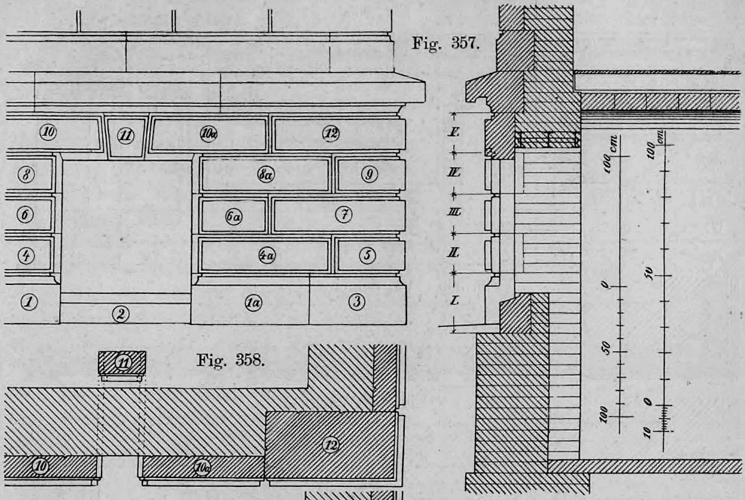 Fig. 357: Vorderansicht und vertikaler Schnitt eines hohen Gebäudesockels.