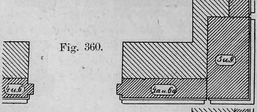 Fig. 360: Horizontaler Grundriss-Schnitt durch eine untere Schicht des Sockels.