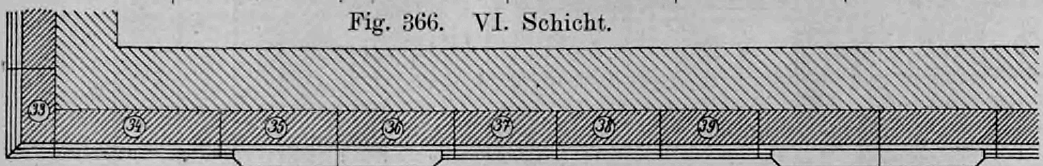 Fig. 366: Grundriss-Schnitt der obersten (sechsten) Schicht des dossierten Sockelmauerwerks.