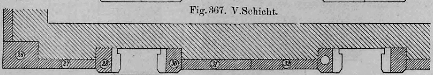 Fig. 367: Grundriss-Schnitt der fünkften Schicht des dossierten Sockelmauerwerks.