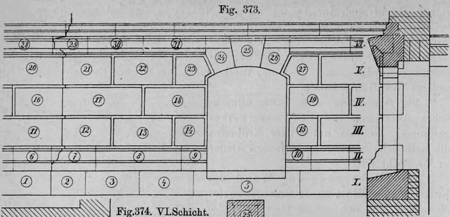 Fig. 373: Aufriss und Profilschnitt einer gequaderten Wand mit einer Bogenöffnung.
