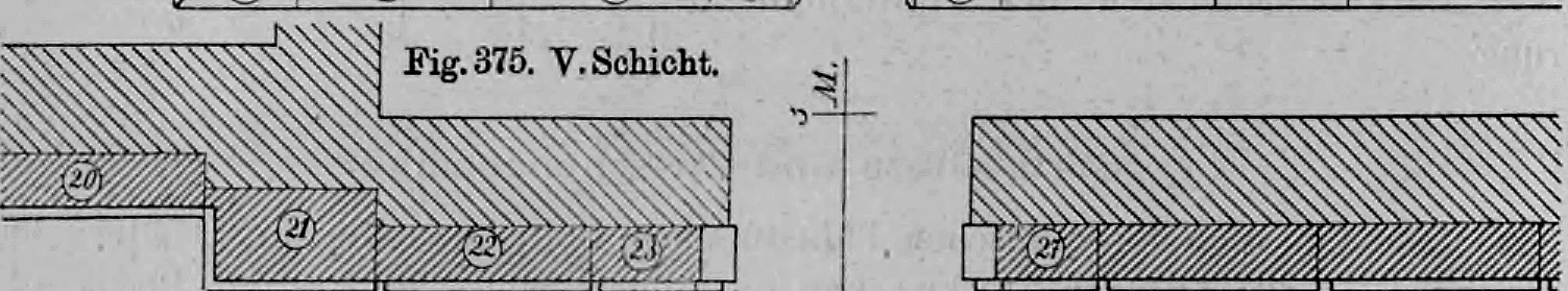 Fig. 375: Horizontalschnitt der fünften Steinschicht.