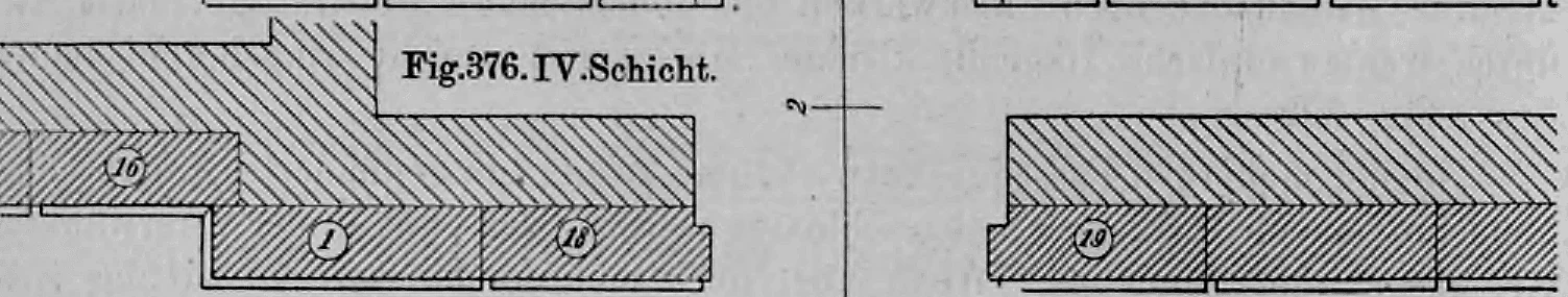 Fig. 376: Horizontalschnitt der vierten Steinschicht.