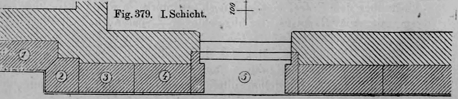 Fig. 379: Horizontalschnitt der ersten Steinschicht (Basis).