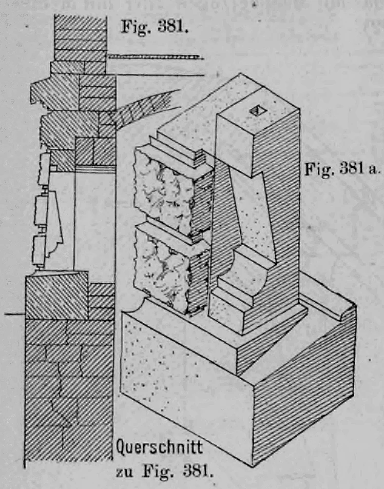 Fig. 381, 381 a: Profil-Aufriss und perspektivische Ansicht einer Gurtgesims-Konstruktion.