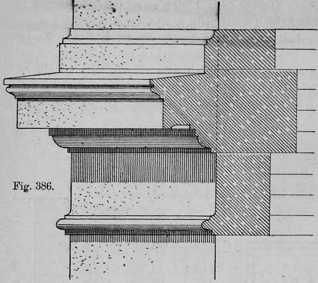 Fig. 386.: Profilzeichnung eines reich gegliederten Gurtgesimses.