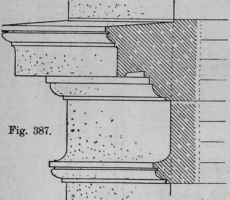 Fig. 387.: Profilzeichnung eines Gurtgesimses mit Schattennute.