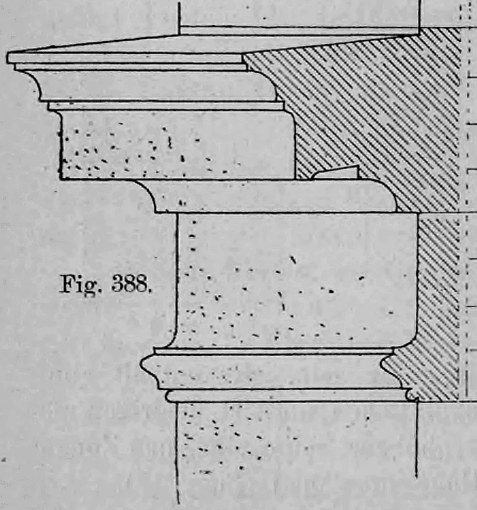 Fig. 388.: Profilzeichnung eines Gurtgesimses mit Fries.