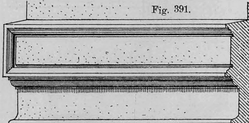 Fig. 391.: Profil- und Ansichtszeichnung eines einfachen Bandgesimses.