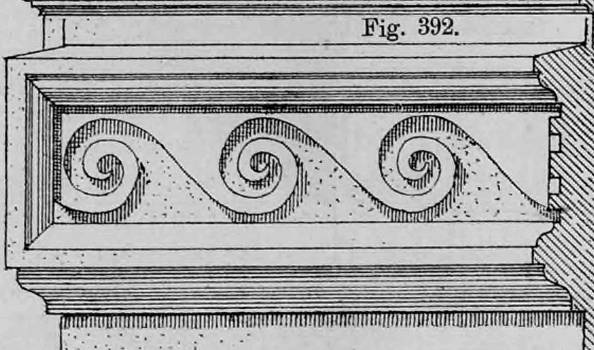 Fig. 392.: Detail eines Bandgesimses mit einem Laufenden-Hund-Ornament.