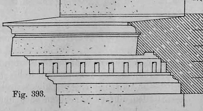 Fig. 393.: Profilzeichnung eines hohen Gurtgesimses mit Zahnschnittkranz.