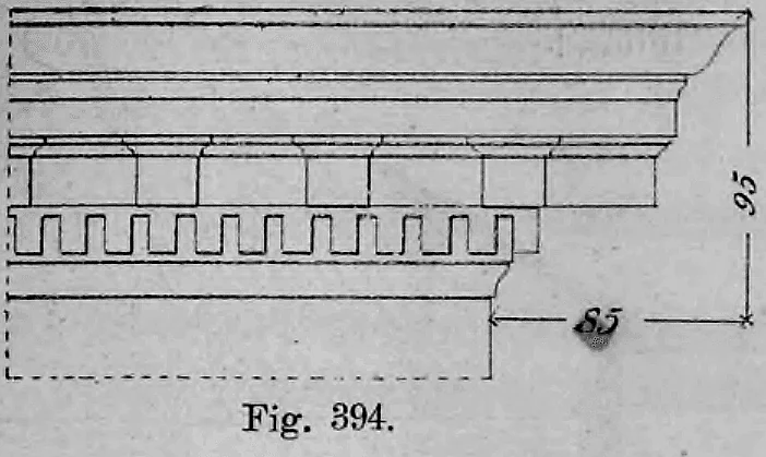 Fig. 394: Profilzeichnung eines Hauptgesimses mit ausgeprägtem Zahnschnitt.