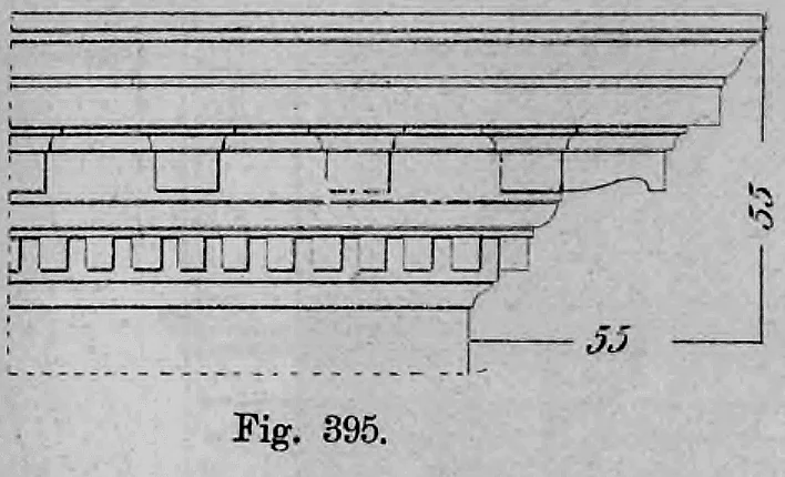 Fig. 395: Profil- und Aufrisszeichnung eines Gesimses mit kleinerem Zahnschnitt.