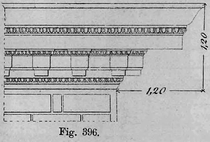Fig. 396: Profilzeichnung eines reich verzierten Gesimses mit Eierstab-Ornamentik.