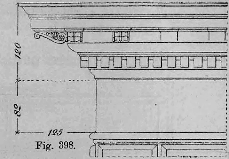 Fig. 398: Profilschnitt eines Hauptgesimses, das durch Konsolen unterstützt wird.