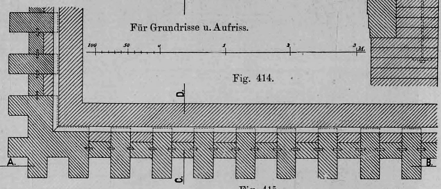Fig. 414: Horizontaler Schnitt durch die Konsolenschicht mit Ankerdarstellung.
