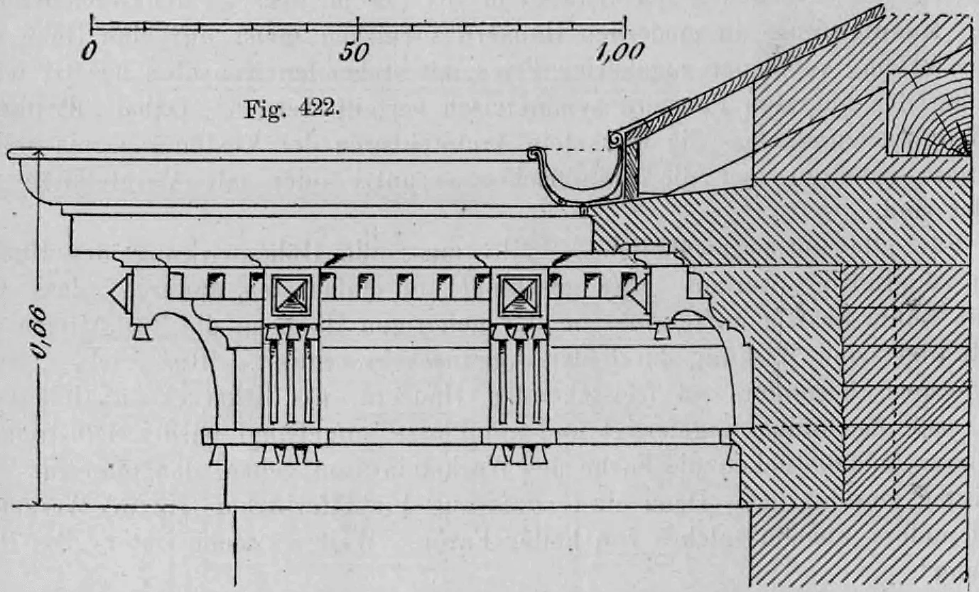 Fig. 422.: Profil- und Teilansicht eines Hauptgesimses mit Zahnschnittkranz.